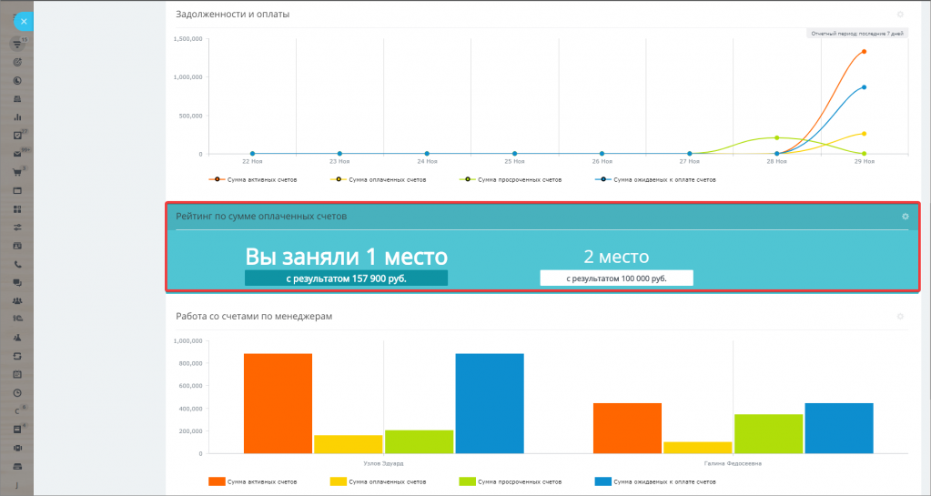 Отчет рейтинг сотрудников на базе платформы 1с предприятие